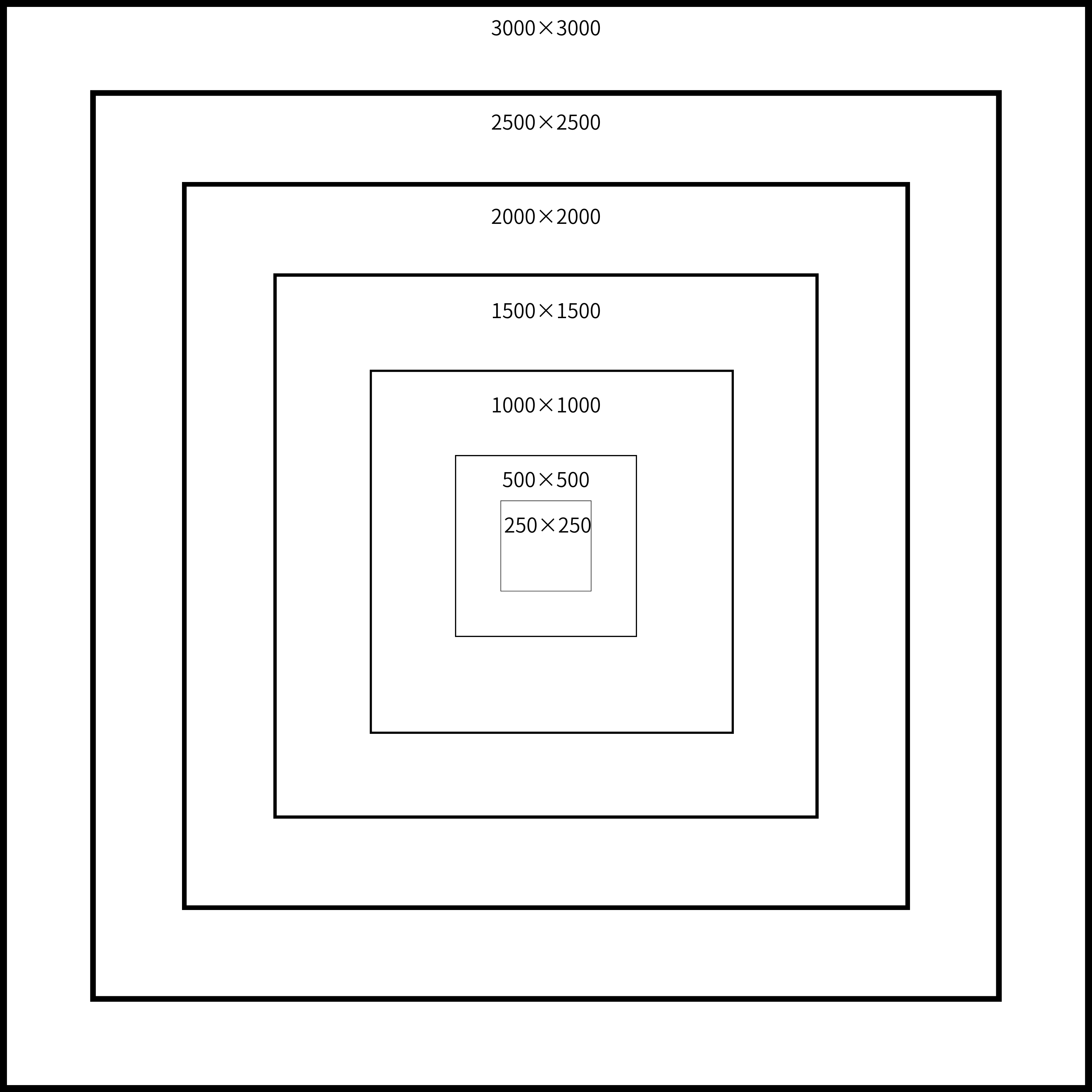 トリミングサイズ確認用