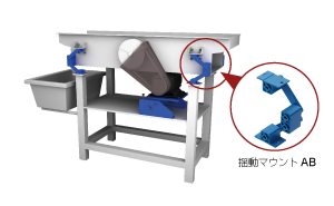 揺動マウントAB