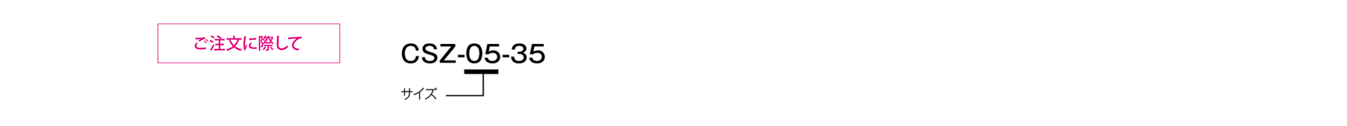 三木プーリのCSZモデル 励磁作動形クラッチ フランジ取り付け形（壁面取り付け用）ご注文時の型式構成説明図