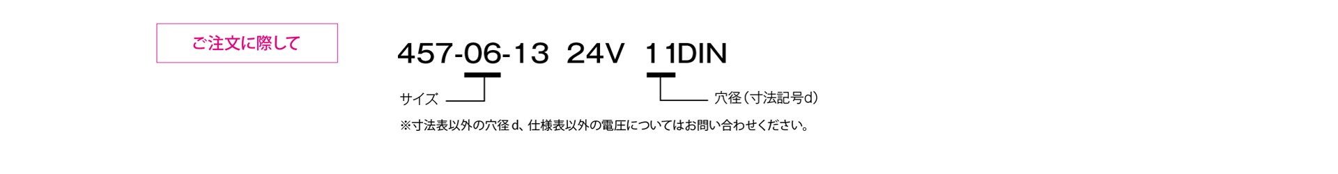 三木プーリの457モデル 無励磁作動形ブレーキ（制動・保持両用）ご注文時の型式構成説明図