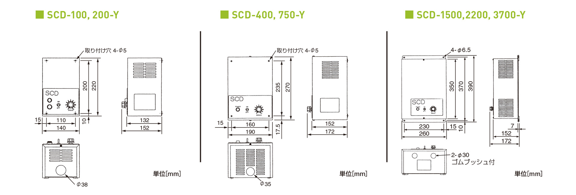 三木プーリの直流制御盤単体SCDモデルYタイプ寸法図 外形寸法および端子部寸法を示す寸法図