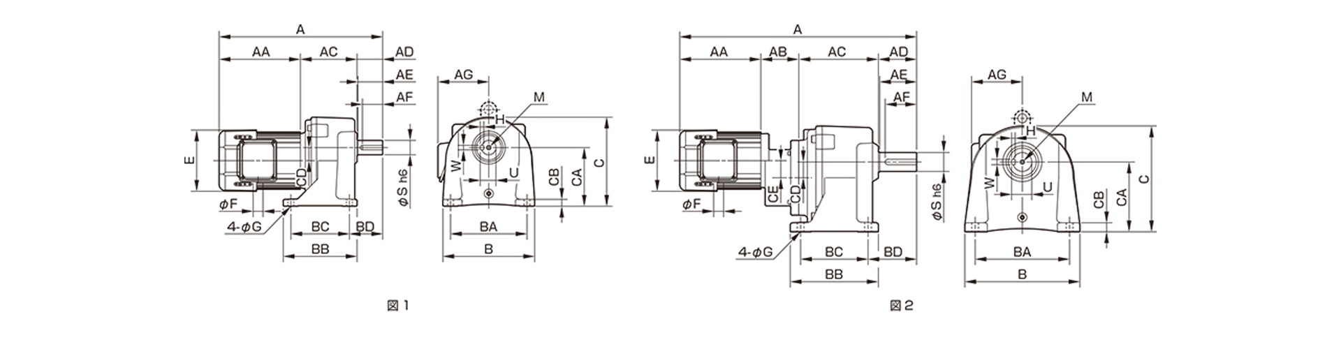 三木プーリのブレーキ付き中実軸ギヤードモータTMLB2モデル寸法図 外形寸法および取付寸法を示す寸法図