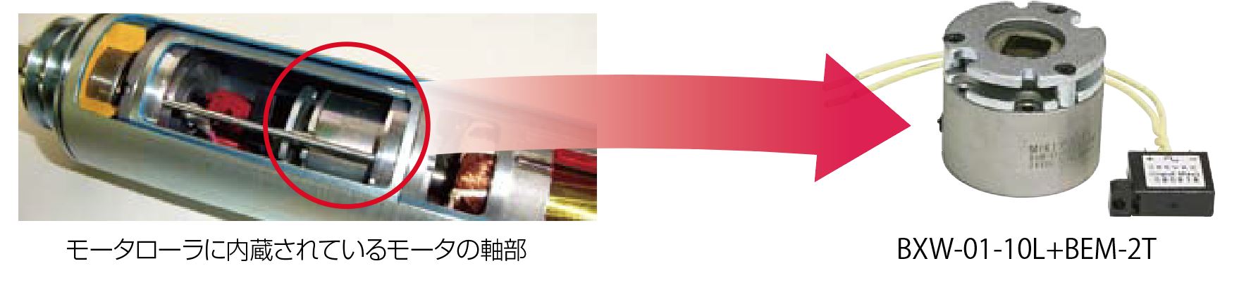 三木プーリの採用関連使用例 モータローラ内蔵モータ軸部のBXW無励磁作動形電磁ブレーキとBEM-2T電源（株式会社新井製作所の搬送機器における停止制御機構）